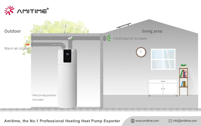 stay-cool-and-save-electricity-this-summer!-let-amitime's-heat-pump-water-heater-provide-you-with-free-cooling2.png