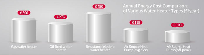 stay-cool-and-save-electricity-this-summer!-let-amitime's-heat-pump-water-heater-provide-you-with-free-cooling3.jpg