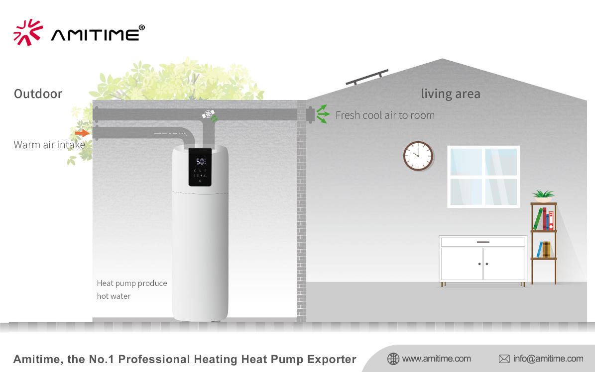 AMITIME_will_showcase_its_heat_pump_technology_at_the_Export_Exhibition_of_the_138th_Canton_Fair_07.jpg