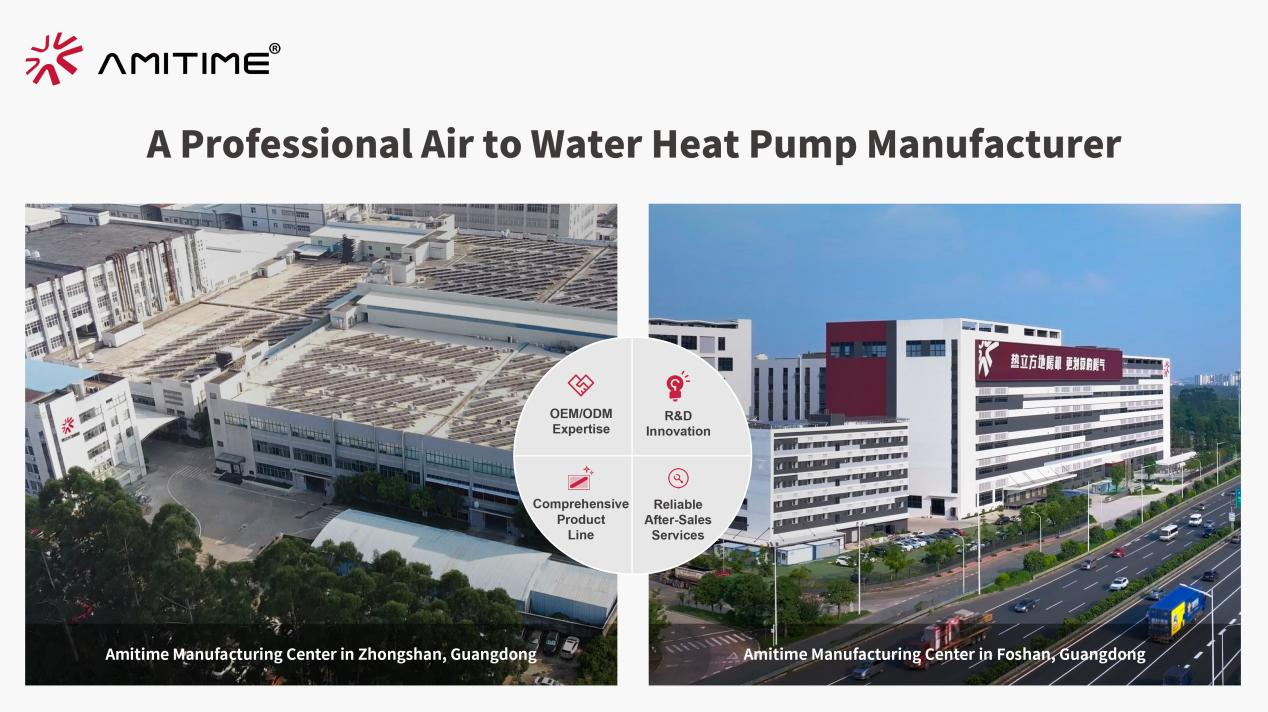 amitime1.png amitime1.png