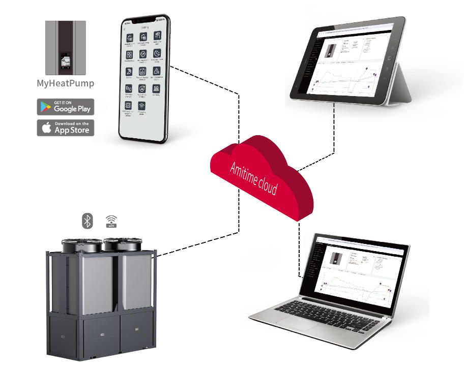 comfort-and-safety.jpg comfort-and-safety.jpg