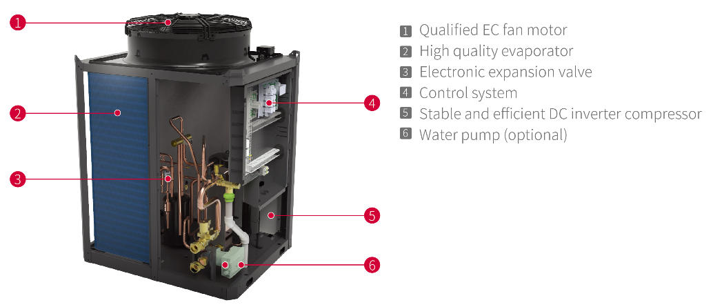 high-quality-components-for-reliable-efficiency.jpg high-quality-components-for-reliable-efficiency.jpg