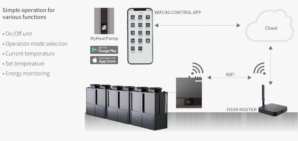 smart-control,-anytime-and-anywhere.jpg smart-control,-anytime-and-anywhere.jpg