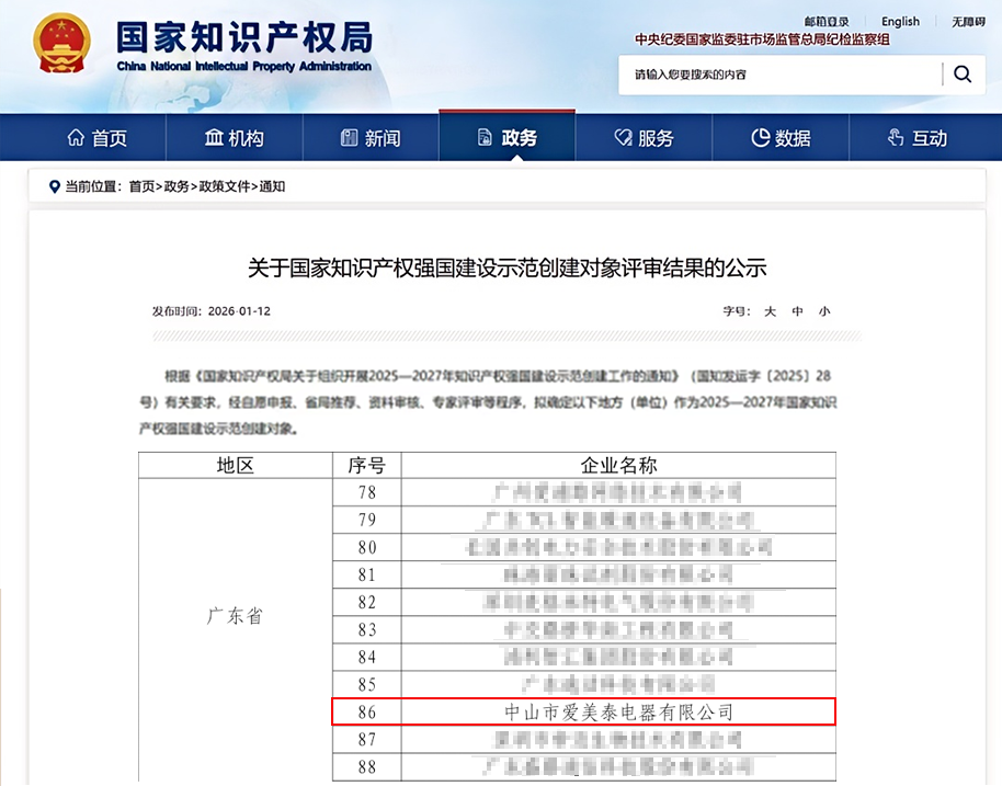 National-level recognition! AMITIME has been successfully selected as a National Intellectual Property Demonstration Enterprise