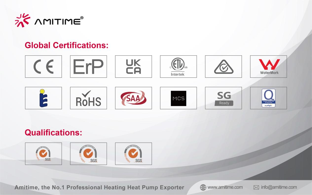 AMITIME_global_certifications.png
