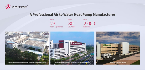 amitime-three-global-manufacturing-facilities-layout